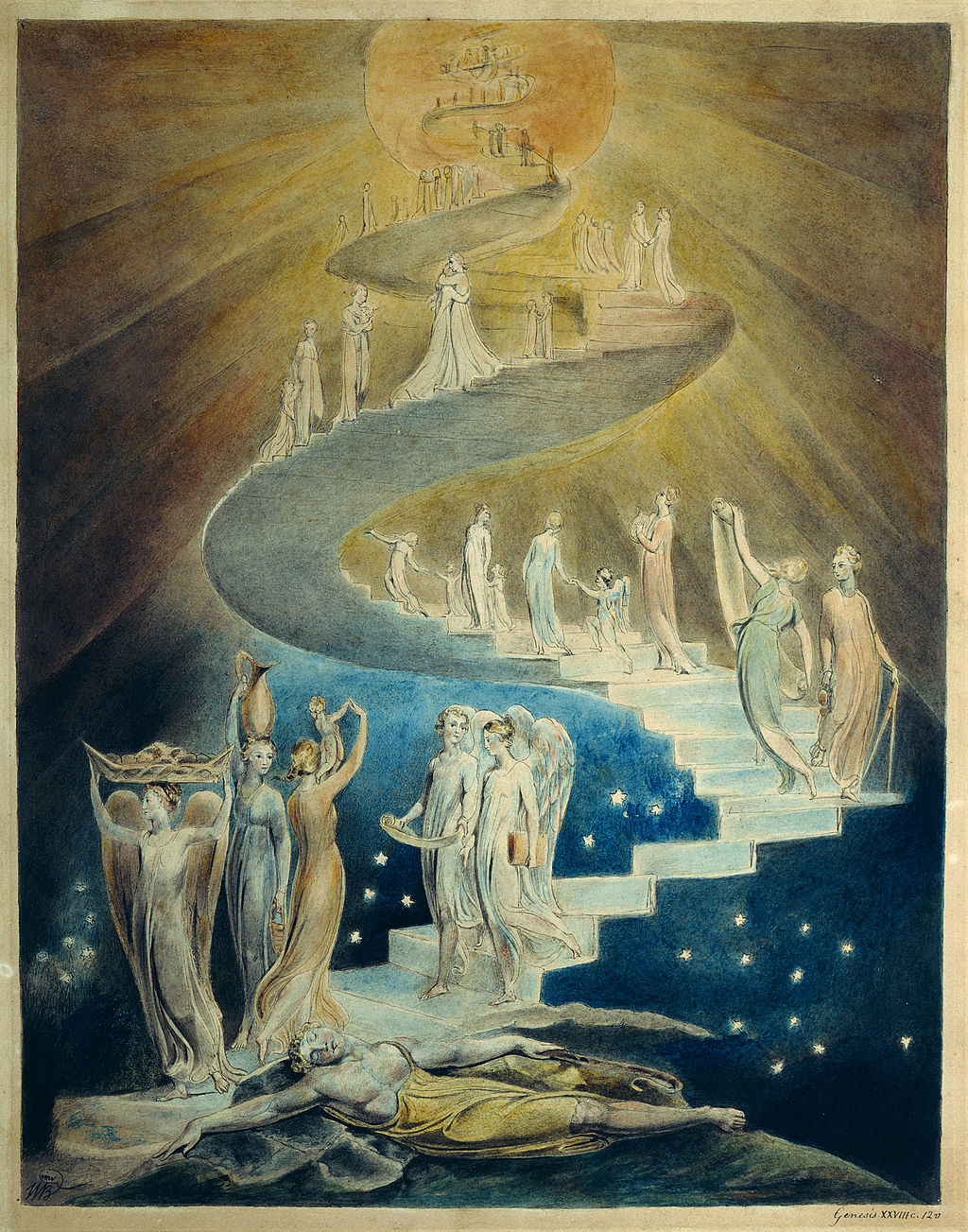 La scala di Giacobbe in un dipinto di William Blake